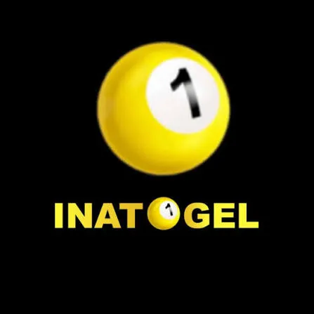 INATOGEL - Aplikasi Sembunyikan Aplikasi Terbaik untuk Keamanan Privasi Anda